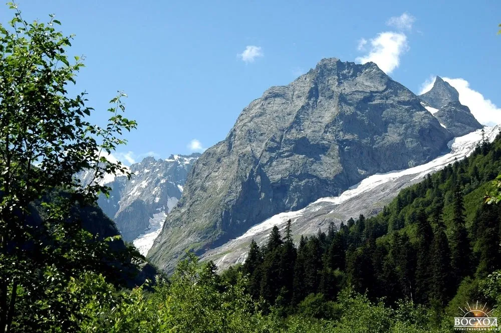 Aman Auz — viewpoint